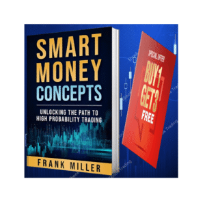Smart Money Concepts