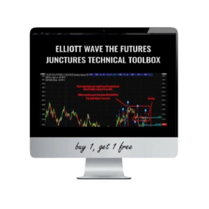 Elliott Wave
