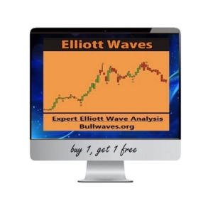 Elliott Wave