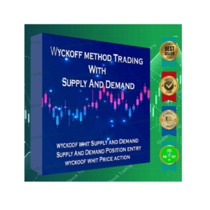 Wyckoff Supply and Demand