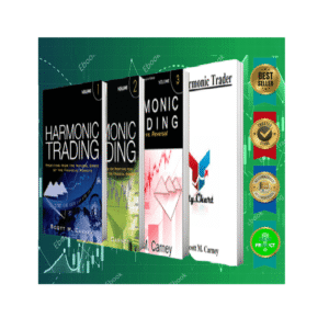 Harmonic Trading Pattern