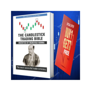 Candlestick Trading