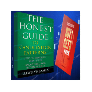 Candlestick Patterns