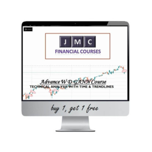 Technical Analysis Trend Lines